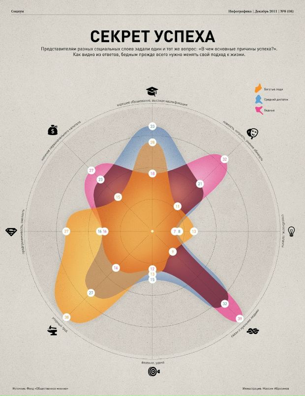 Сергей Маленко фотография #34