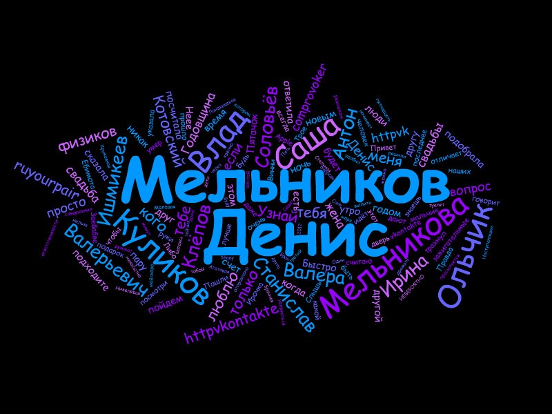 Денис Мельников фотография #16