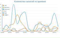 Ігор Фурсов фотография #16 (источник - https://vk.com/id61806015)