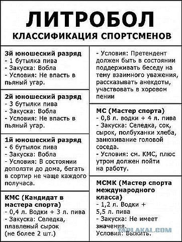 №14, Алексей Устьянцев №14, Алексей Устьянцев