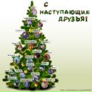 Ірина Кологіна фотография #4 (источник - https://vk.com/id15348860)