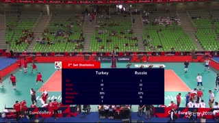 TUR VS RUS. EC2019. M. 12.09.19