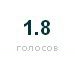 Ігор Скобленко фотография #15 (источник - https://vk.com/id20476245)