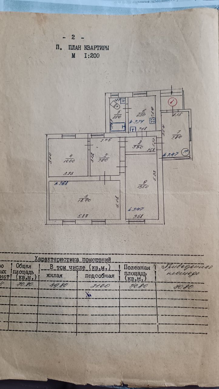 Алчевске Продам дом, район Шанхая Характеристики: ✅Дом на 2 хозяина ✅Документы - РФ, долгов нет ✅ Площадь дома: 70,8 м² ✅ Кухня: 7 м² ✅ Комнаты: 4 - раздельные 🌳 Участок: 6 соток ,садовые деревья на участке ✅ Коммуникации: центральная вода и канализация, пластиковые трубы ✅ Отопление: котёл + колонка, счетчик...